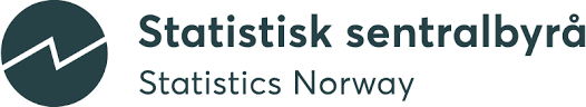 Statistisk sentralbyrå (SSB) integrasjon for offentlig statistikk og nøkkeltall